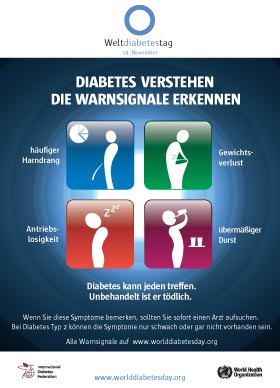 Diabetestag-Aktionsplakat Diabetes erkennen