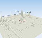 Peptidpeaks Peptidpeaks