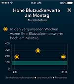 Contour Diabetes App Muster Contour Diabetes App Muster