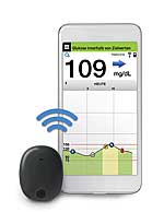 Eversense XL, ein CGM-System für Menschen mit Diabetes. Eversense XL, ein CGM-System für Menschen mit Diabetes.