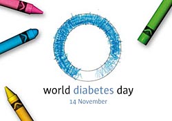 Weltdiabetestag 2007